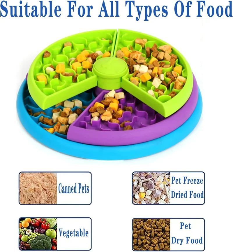 Pet Slow Feeder Bowl 3-Layer Puzzle Dog Bowl Anti-Choking Non-Slip Interactive Puppy Feeding Toy